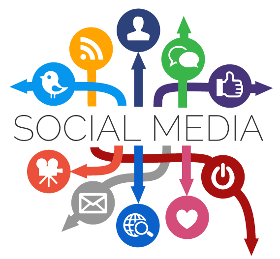 Socail Media Marketing Image